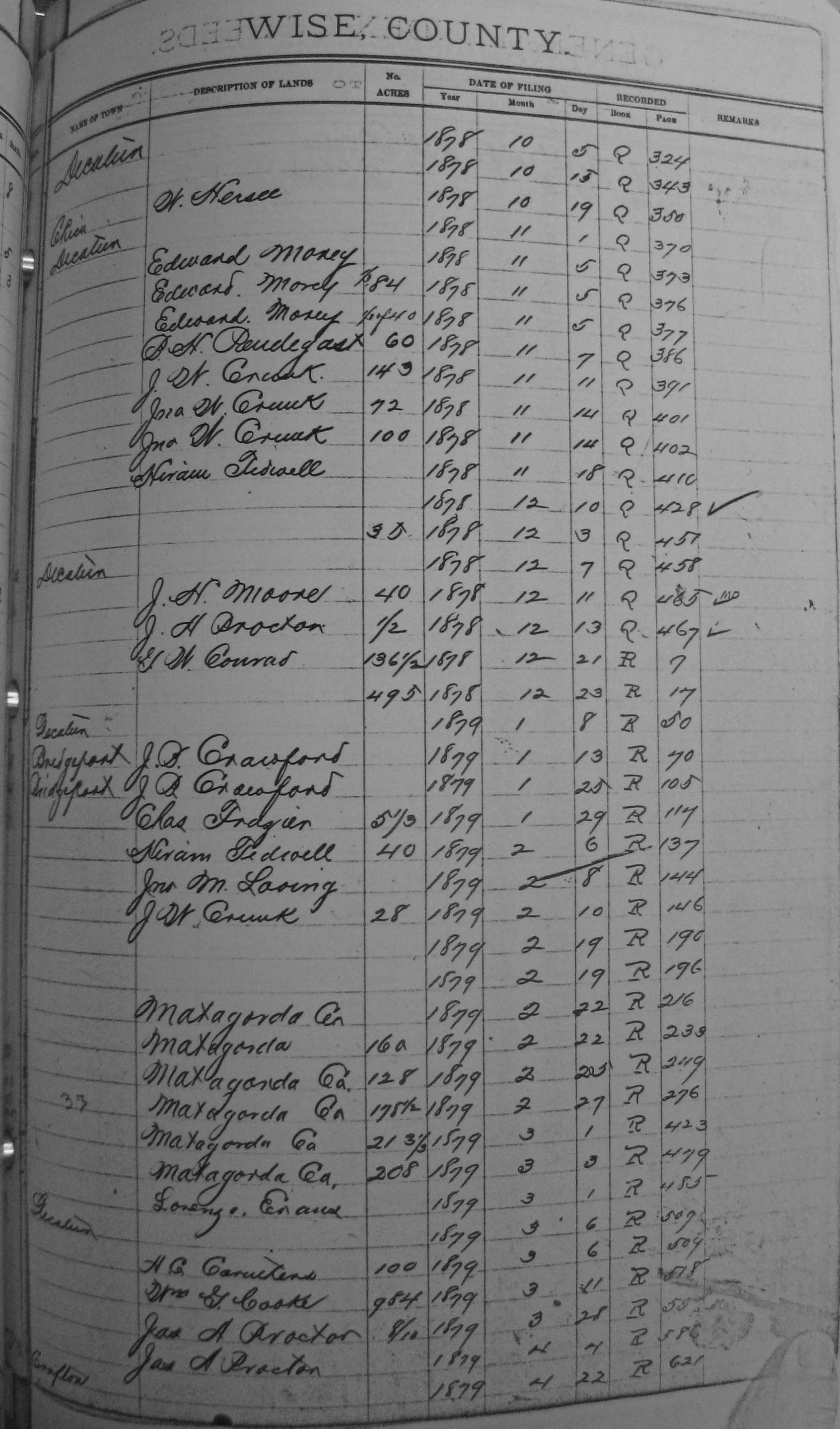 Images of Pages of Wise County Land Records Book 2 18761878